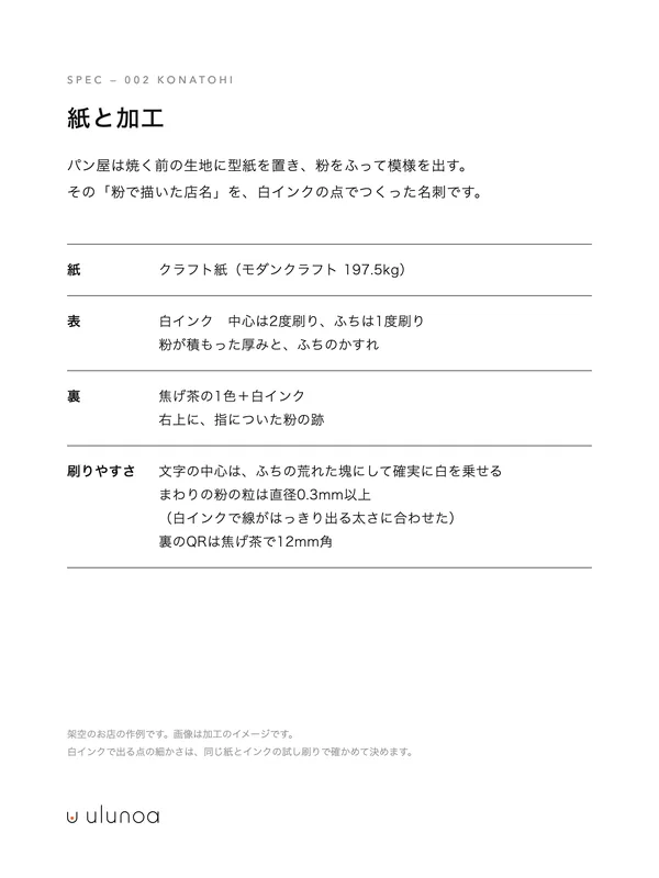 こなとひ — 仕様