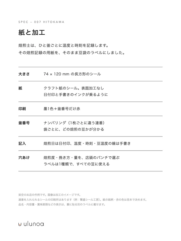 ひとかま焙煎所 — 仕様