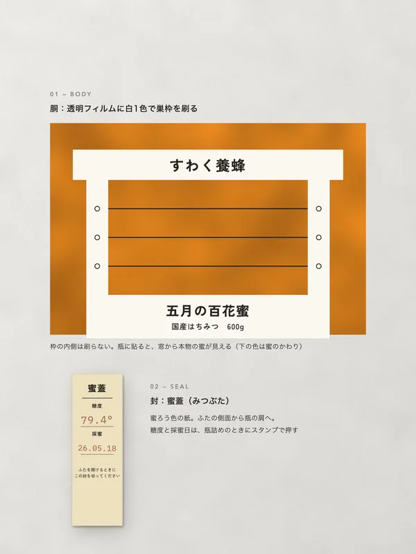 すわく養蜂 — 寄り