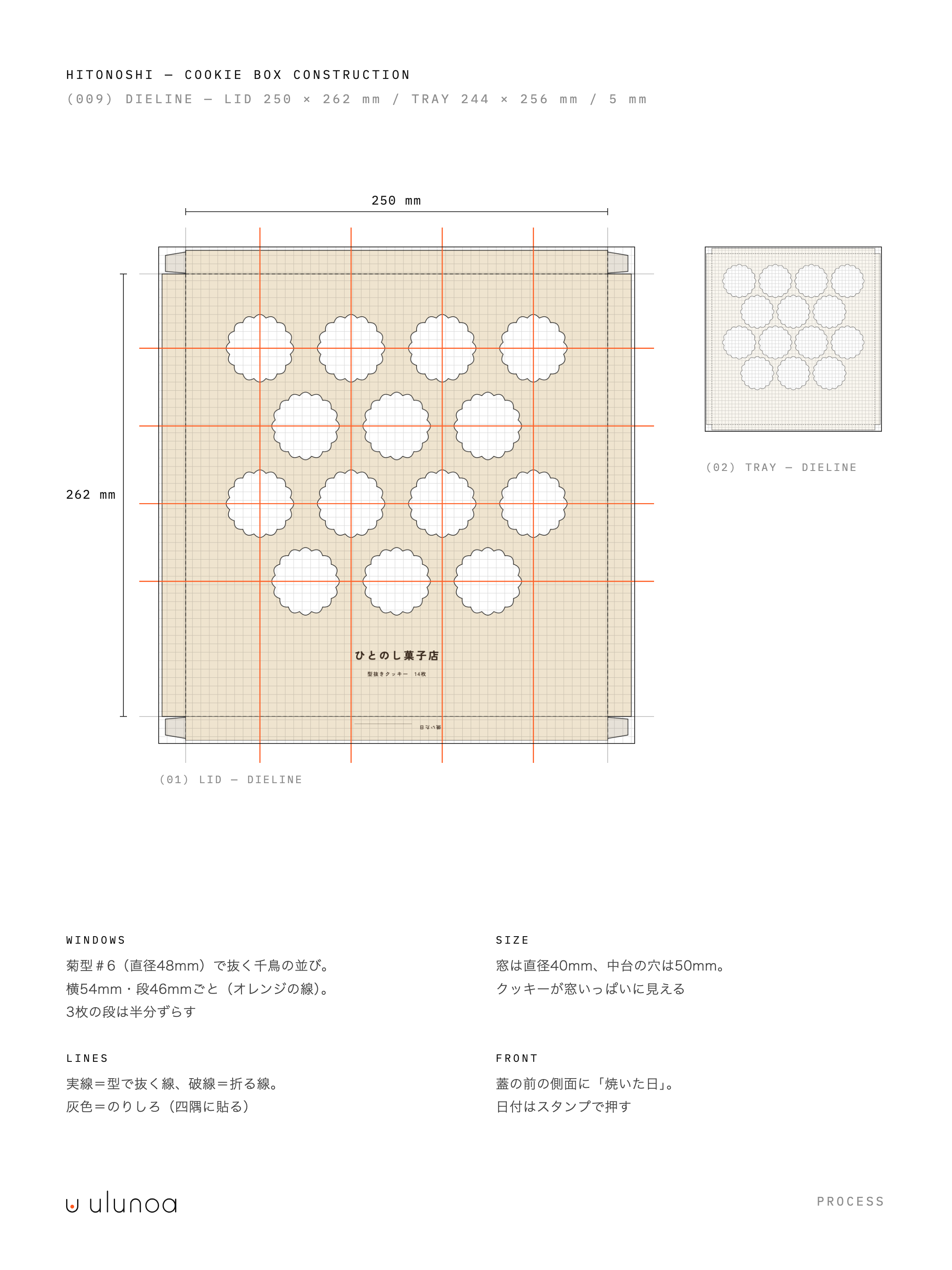 ひとのし菓子店 — 設計図の注目箇所