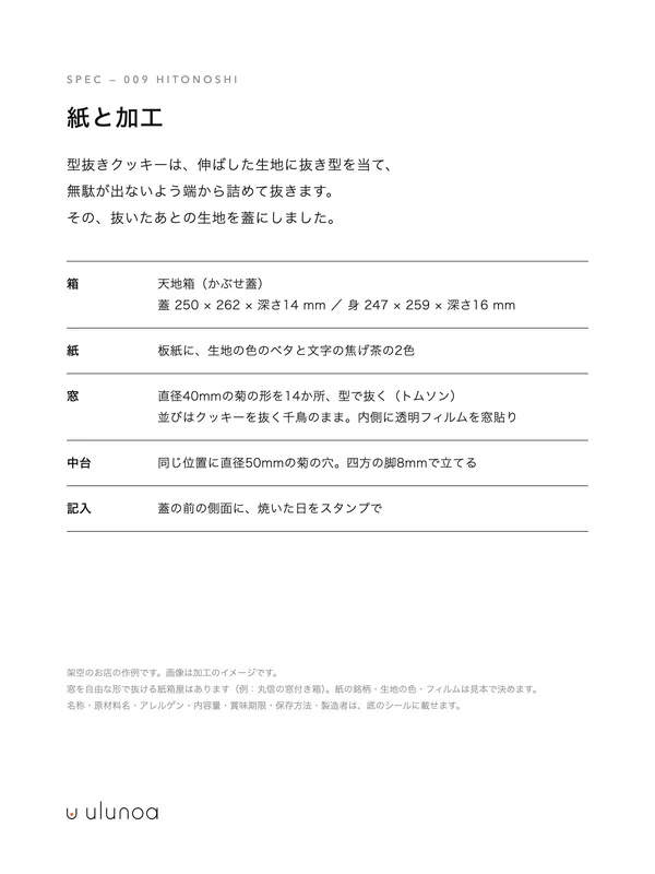 ひとのし菓子店 — 仕様